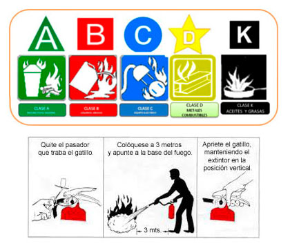 Nueva capacitación Nueva capacitación